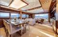 Riva 92 Duchessa