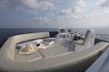 Azimut Magellano 43
