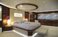 Dominator 40m Skylounge