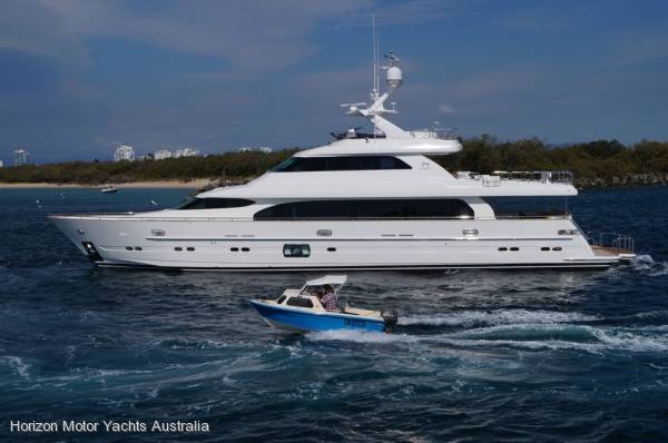 Horizon Yacht P110
