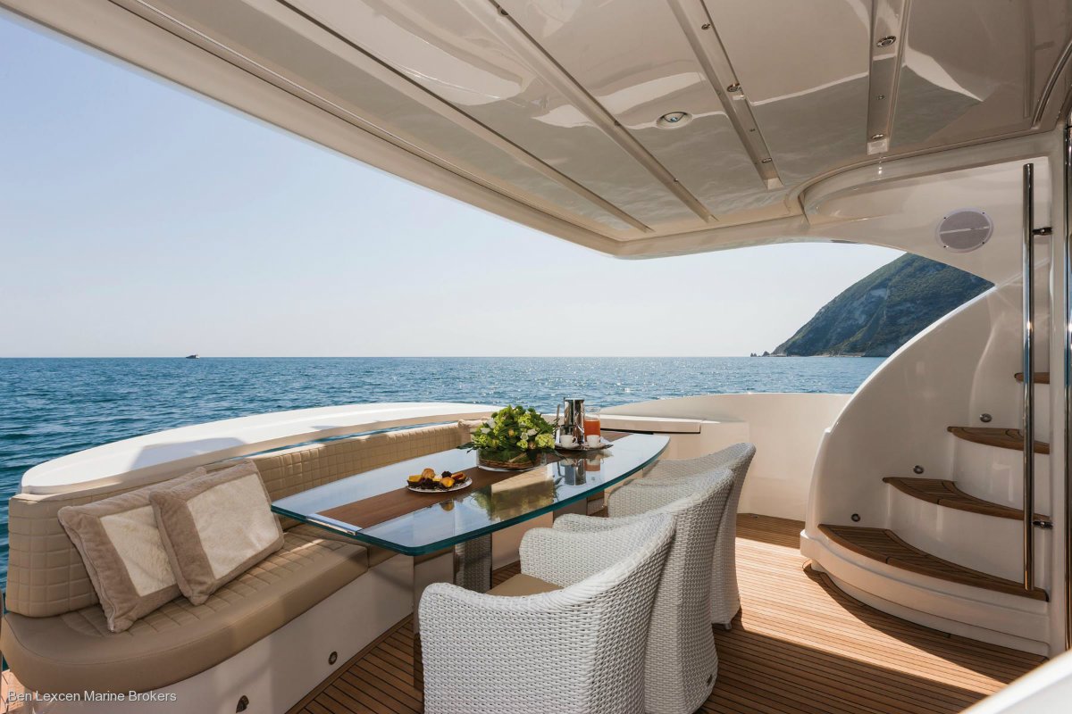Dominator 640 Flybridge