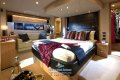 Sunseeker Manhattan 63