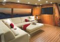 Riviera 77 Enclosed Flybridge