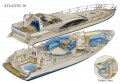 Atlantic 50
