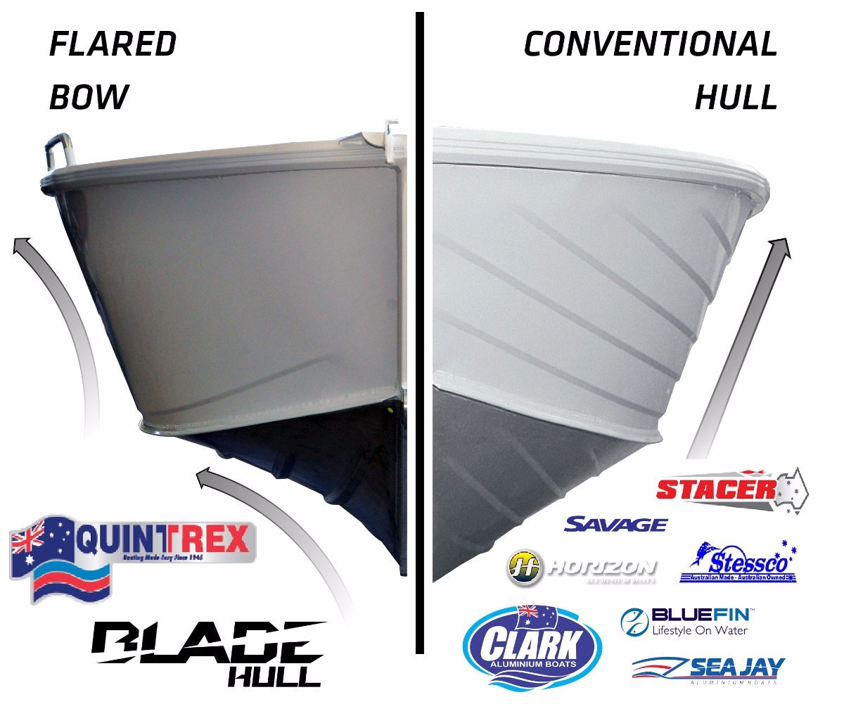 Quintrex 420 Explorer Trophy