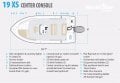 NauticStar 19XS