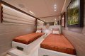 Horizon Yacht Rp120