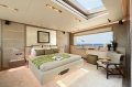 Horizon Yacht Rp120