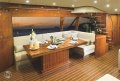 Riviera 77 Enclosed Flybridge