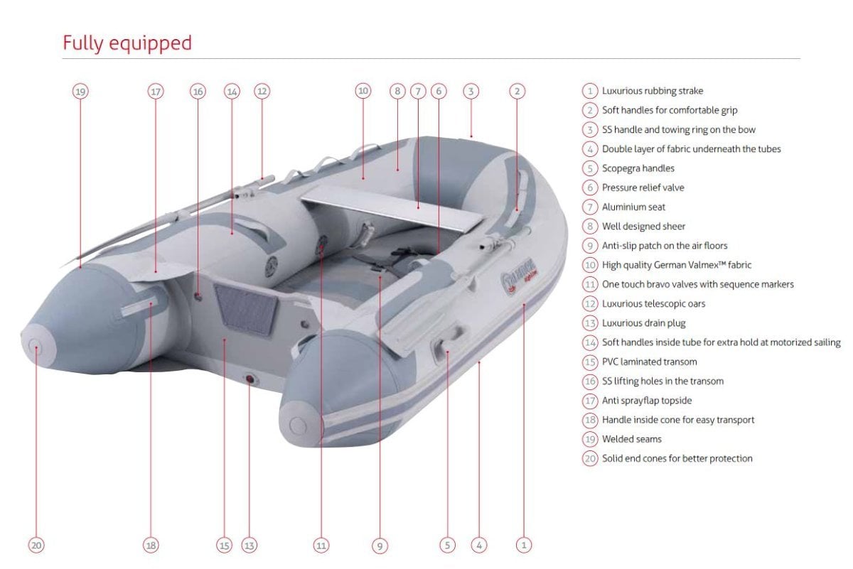 Talamex Highline 250 Air