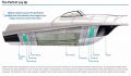 Haines Hunter 565 R