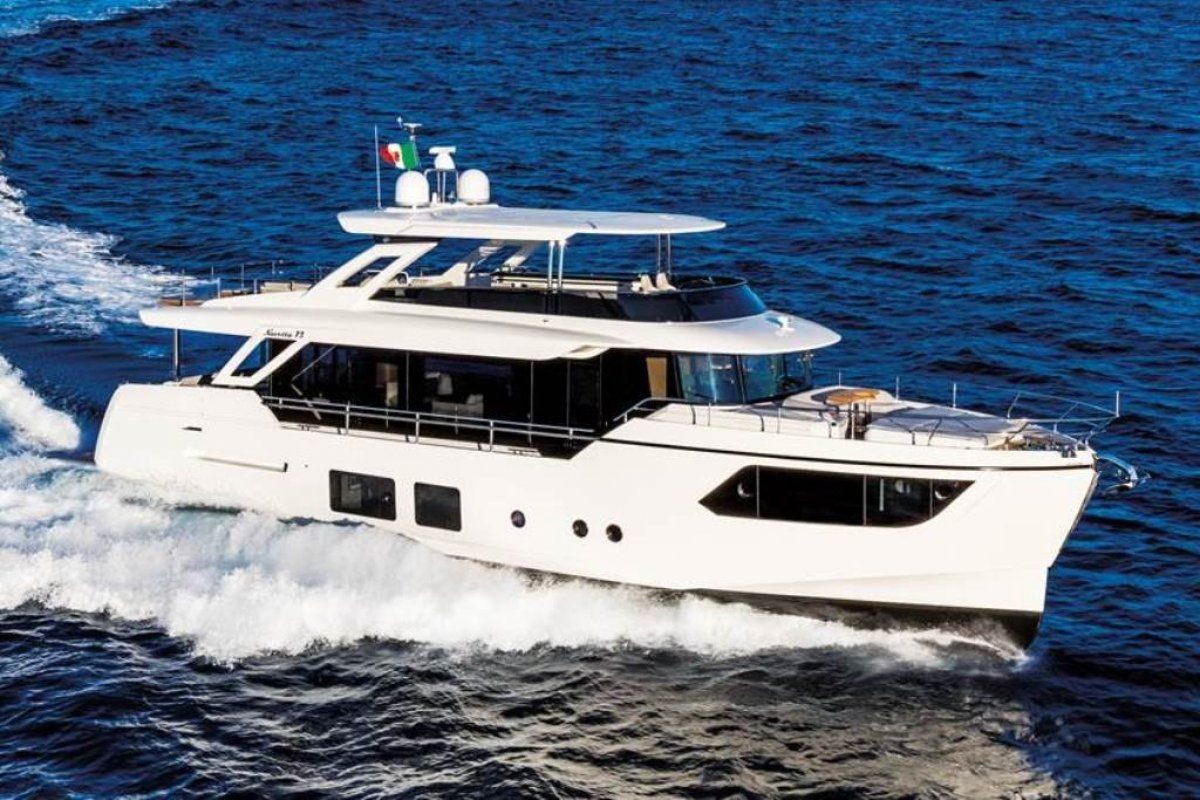 Absolute Navetta 73