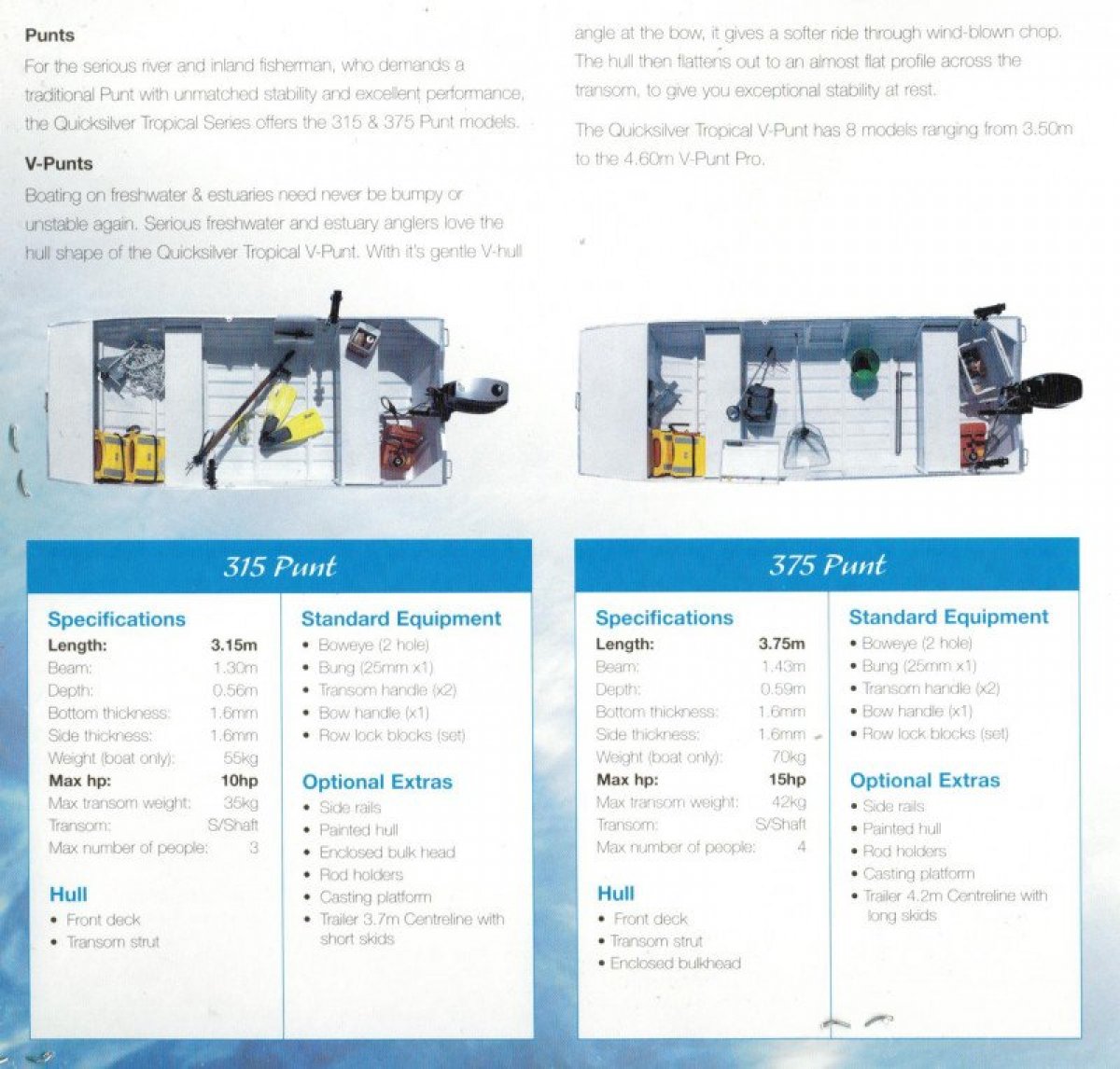 Horizon Aluminium Boats Punt