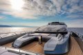 Riva 88 Folgare