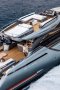Riva 88 Folgare