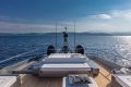 Riva 88 Folgare