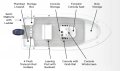 Sportsman Island Reef 17 Centre Console