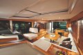 Greenline 40
