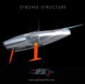 Aeolos P30