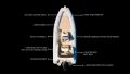 Italboats Stingher 24GT