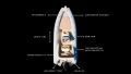 Italboats Stingher 24GT