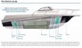 Haines Hunter 585 R