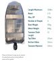 Stacer Stacer 379 Territory Striker (Proline)