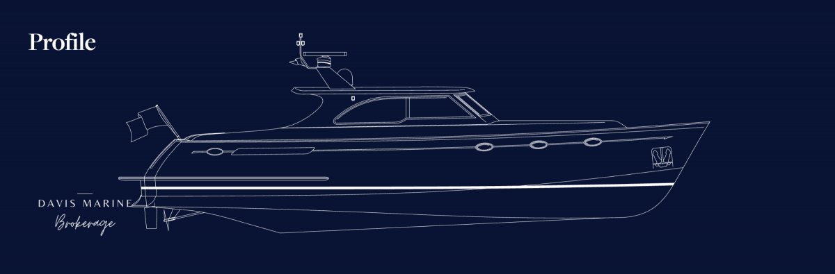 Duchy Motor Launches Duchy 60:2025 Duchy 60 For Sale